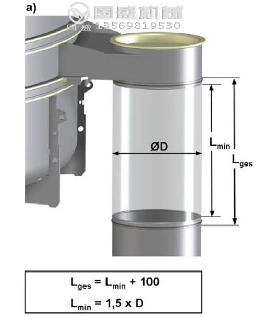 振动筛进出料口软连接 振动筛进出料口软连接