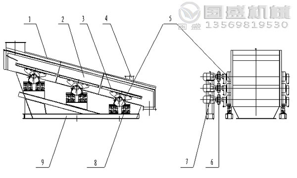 高幅振动筛结构 高幅振动筛结构