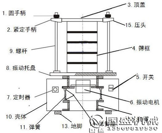 标准检验筛图片 标准检验筛图片